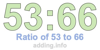 Ratio of 53 to 66