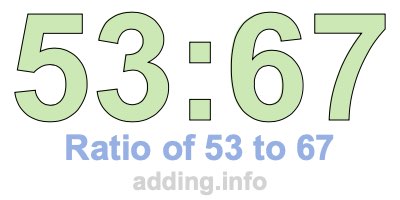 Ratio of 53 to 67 Ratio of 53 to 67