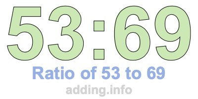 Ratio of 53 to 69 Ratio of 53 to 69
