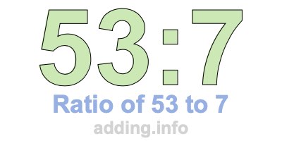 Ratio of 53 to 7