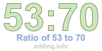 Ratio of 53 to 70 Ratio of 53 to 70