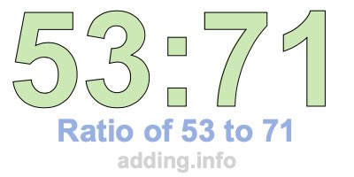 Ratio of 53 to 71 Ratio of 53 to 71