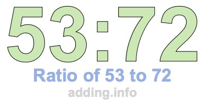 Ratio of 53 to 72