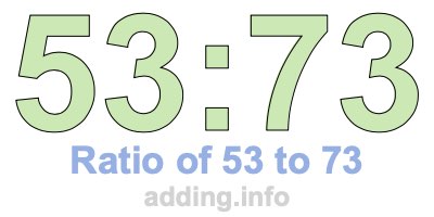 Ratio of 53 to 73