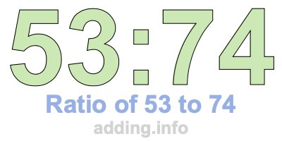 Ratio of 53 to 74 Ratio of 53 to 74