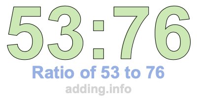 Ratio of 53 to 76 Ratio of 53 to 76