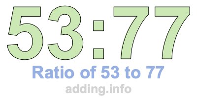Ratio of 53 to 77 Ratio of 53 to 77