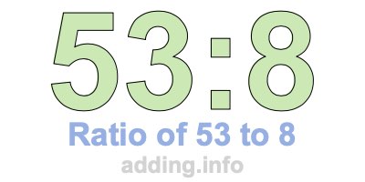 Ratio of 53 to 8 Ratio of 53 to 8