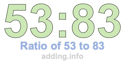 Ratio of 53 to 83