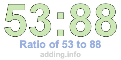 Ratio of 53 to 88