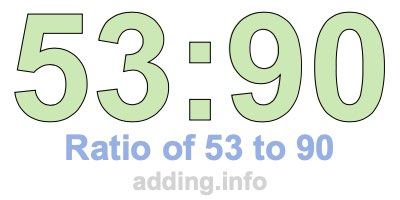 Ratio of 53 to 90