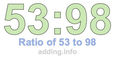 Ratio of 53 to 98