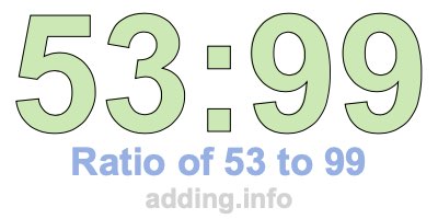 Ratio of 53 to 99