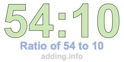 Ratio of 54 to 10 Ratio of 54 to 10