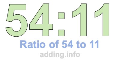 Ratio of 54 to 11 Ratio of 54 to 11