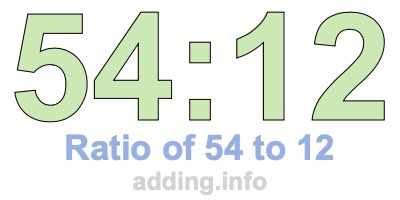 Ratio of 54 to 12 Ratio of 54 to 12