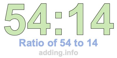Ratio of 54 to 14 Ratio of 54 to 14