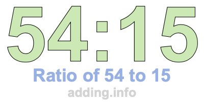 Ratio of 54 to 15 Ratio of 54 to 15
