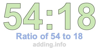 Ratio of 54 to 18 Ratio of 54 to 18
