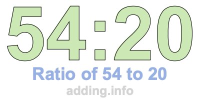 Ratio of 54 to 20 Ratio of 54 to 20