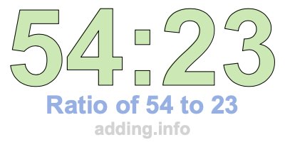 Ratio of 54 to 23 Ratio of 54 to 23
