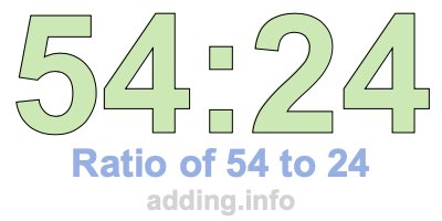 Ratio of 54 to 24 Ratio of 54 to 24