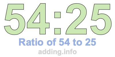 Ratio of 54 to 25 Ratio of 54 to 25