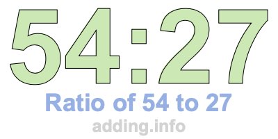 Ratio of 54 to 27 Ratio of 54 to 27