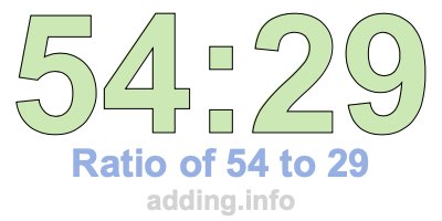 Ratio of 54 to 29 Ratio of 54 to 29
