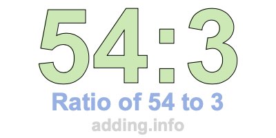 Ratio of 54 to 3 Ratio of 54 to 3