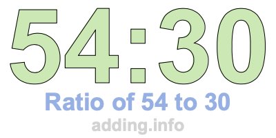 Ratio of 54 to 30 Ratio of 54 to 30