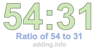Ratio of 54 to 31 Ratio of 54 to 31
