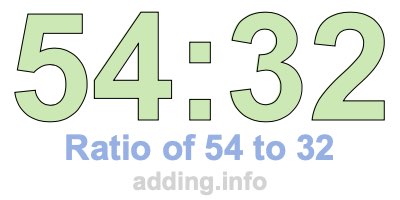 Ratio of 54 to 32 Ratio of 54 to 32