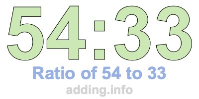 Ratio of 54 to 33 Ratio of 54 to 33