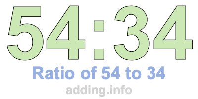 Ratio of 54 to 34 Ratio of 54 to 34