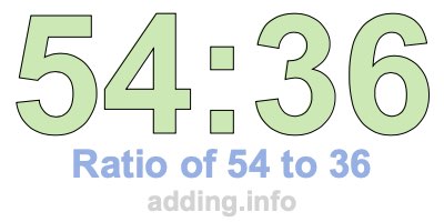 Ratio of 54 to 36 Ratio of 54 to 36