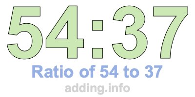 Ratio of 54 to 37 Ratio of 54 to 37