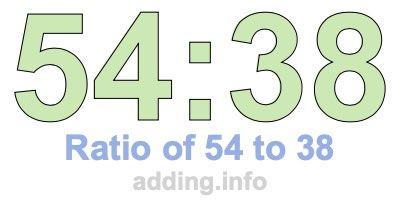 Ratio of 54 to 38 Ratio of 54 to 38