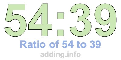 Ratio of 54 to 39 Ratio of 54 to 39