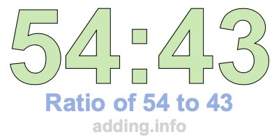 Ratio of 54 to 43 Ratio of 54 to 43