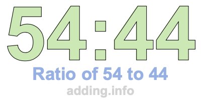 Ratio of 54 to 44 Ratio of 54 to 44