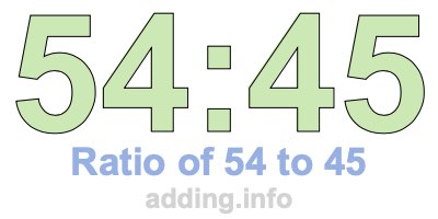 Ratio of 54 to 45 Ratio of 54 to 45