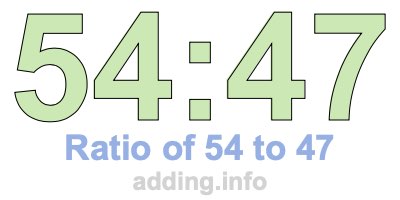 Ratio of 54 to 47 Ratio of 54 to 47