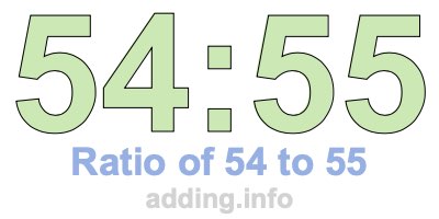Ratio of 54 to 55 Ratio of 54 to 55