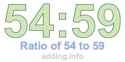 Ratio of 54 to 59 Ratio of 54 to 59