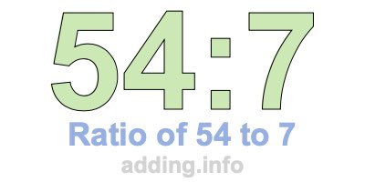 Ratio of 54 to 7 Ratio of 54 to 7