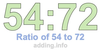 Ratio of 54 to 72