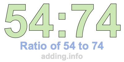 Ratio of 54 to 74 Ratio of 54 to 74