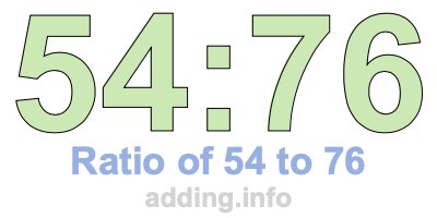 Ratio of 54 to 76 Ratio of 54 to 76