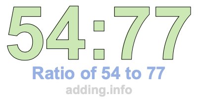 Ratio of 54 to 77 Ratio of 54 to 77